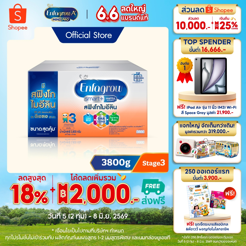 นมผง เอนฟาโกร สมาร์ทพลัส ดีเอชเอ/สฟิงโกไมอีลินมากกว่า* สูตร3 ชนิดจืด (3800 กรัม) Enfagrow Smart+ Stage3 Plain (3800 g)