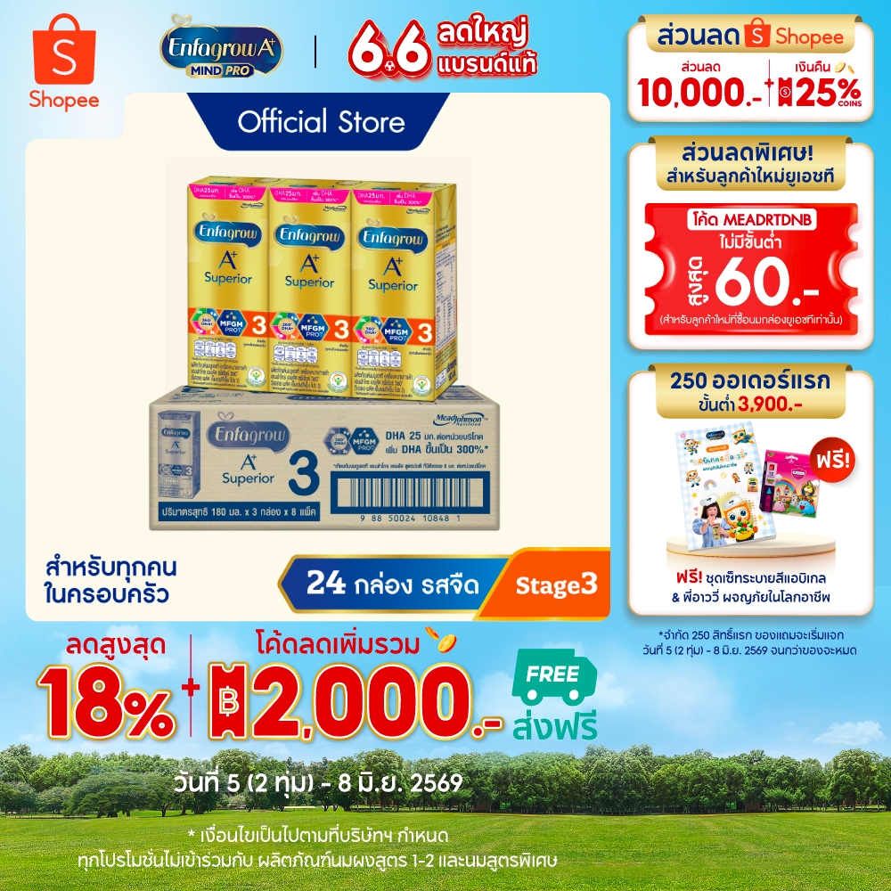นมกล่อง เอนฟาโกร ยูเอชที ซุพีเรียร์ สูตร3 (24 กล่อง) Enfagrow UHT Superior Stage3 (24 boxes)
