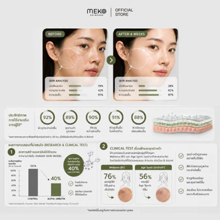 เจลนวดหน้าสูตรอาร์บูตินเพื่อผิวกระจ่างใส ใช้ที่เมโกะ คลินิก Meko Clinic ใช้กับเครื่องนวดหน้าได้ทุกรุ่น ขนาด 200 ml