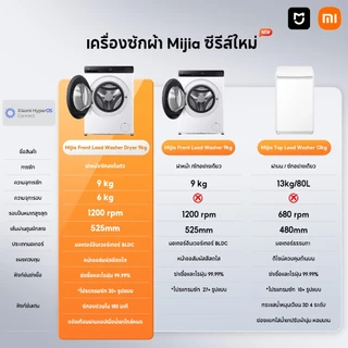 [NEW] Xiaomi Mijia Front Load Washer Dryer 9kg รอบปั่นหมาดสูงสุด 1,200 รอบ/นาที ซักด้วยไอน้ำ ขจัดแบคทีเรียสูงสุด 99.99%