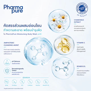 ชุดโปรโมชั่น 2 แถม 1 PharmaPure Body Wash 1000 ml. 2 ขวด แถม 1 ขวดฟรี