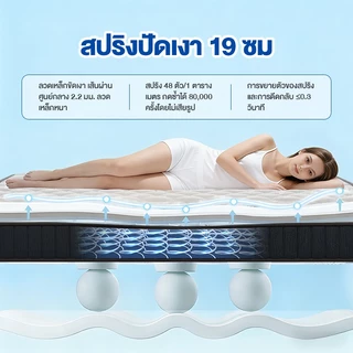 GreaME สูง 8 นิ้ว นุ่มนอนสบาย ที่นอนสปริง ความยืดหยุ่นสูง รองรับทุกสัดส่วนของร่างกาย 3.5ฟุต 5ฟุต 6 ฟุต ที่นอน