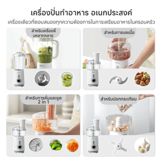 Simplus × PP Krit เครื่องปั่นอเนกประสงค์ 5-in-1 380W ปั่นน้ำผลไม้ สับเนื้อ หั่นผัก ความจุใหญ่ 1.25L LLJH005