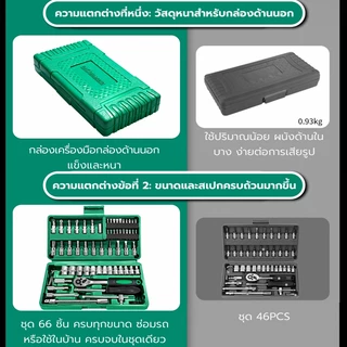 ชุดเครื่องมือ ชุดเครื่องมือซ่อม บล็อกชุด 66ชิ้น ชุดประแจซ่อมรถ ผลิตจากวัสดุ CR-V มาพร้อมกล่องพลาสติกกันกระแทก