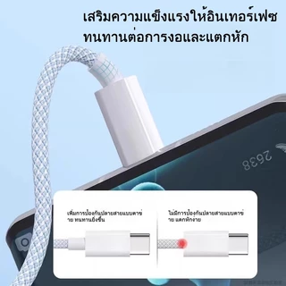 สายชาร์จไว 120W 6A สายถักทนทาน รองรับ Type-C / iOS / Micro USB สายชาร์จเร็ว สำหรับมือถือ แท็บเล็ต ยาว 1M/2M