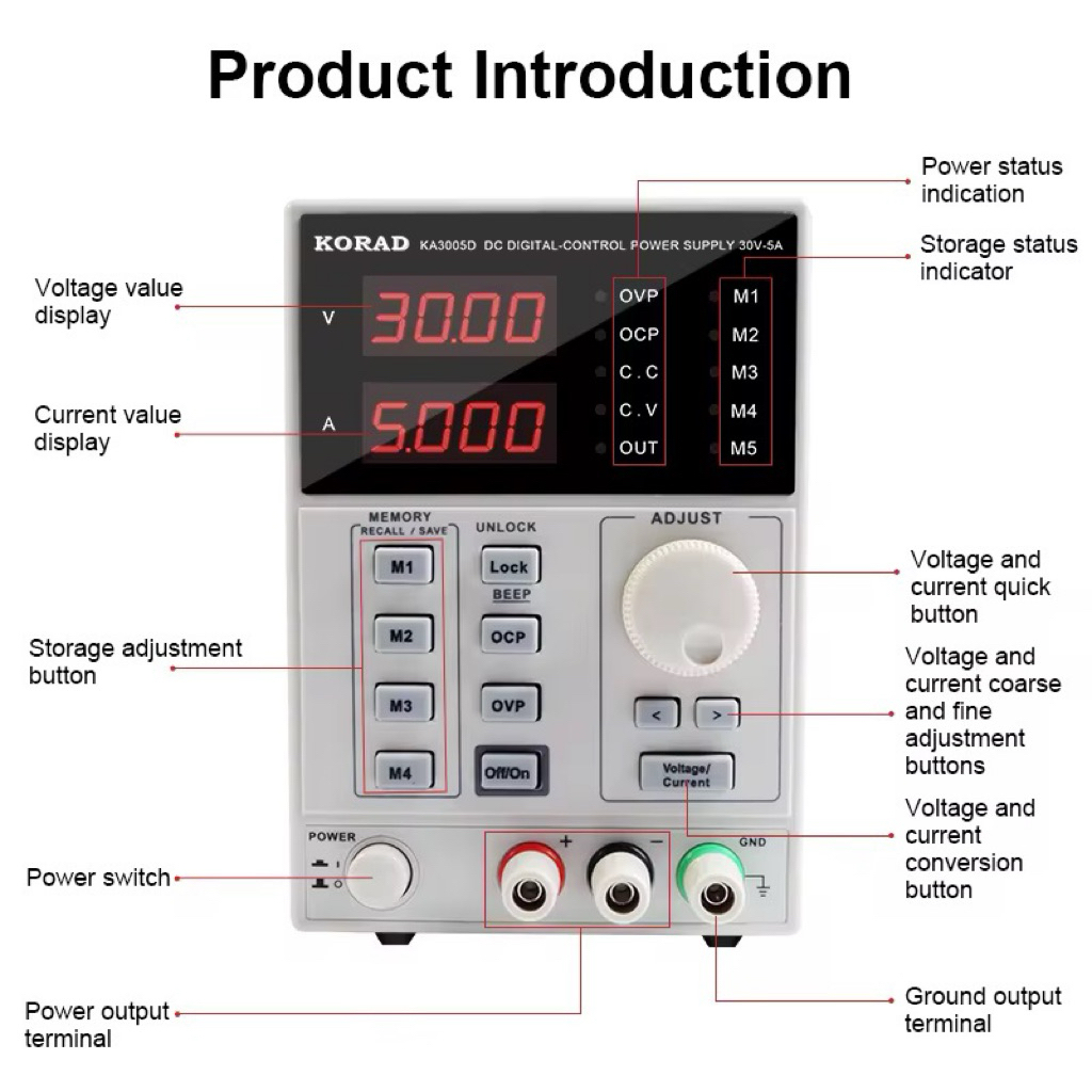 ซัพพลายKORAD. KA3005D. 5A 30V แบบตัดก็ได้หรือไม่ตัดก็ได้ ตัวเลข4หลัก