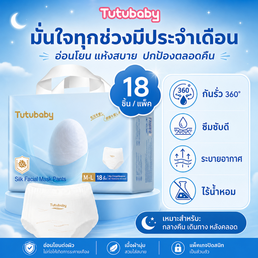 Tutubaby กางเกงประจำเดือน 18 ชิ้น กางเกงอนามัยซึมซับดี กันรั่วซึม ใส่นอนสบาย นุ่มพิเศษ M/L XL/XXL 3XL/4XL