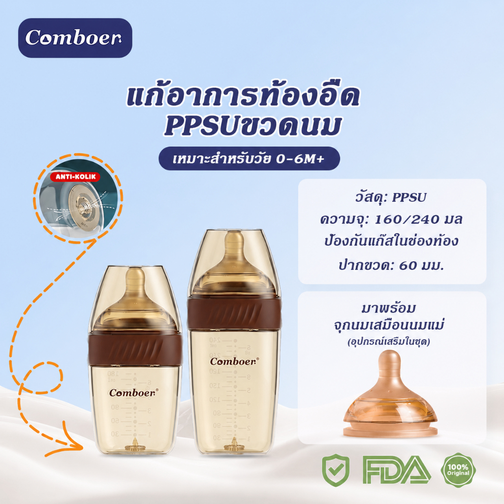 Comboer PPSU ขวดนมเด็กป้องกันท้องอืด วัสดุ ขวดนมเด็กแรกเกิด 160ML/240ML ไม่มีส่วนผสมของ BPA