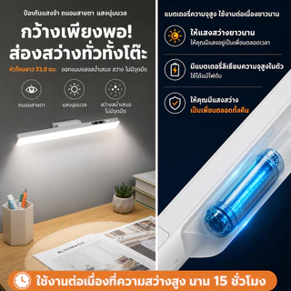 รับประกัน 2 ปี NOVA ไฟหน้ากระจก โคมไฟแม่เหล็ก โคมไฟLED โต๊ะทำงาน สำหรับตู้เสื้อผ้า ยึดด้วยแม่เหล็ก Table lamp