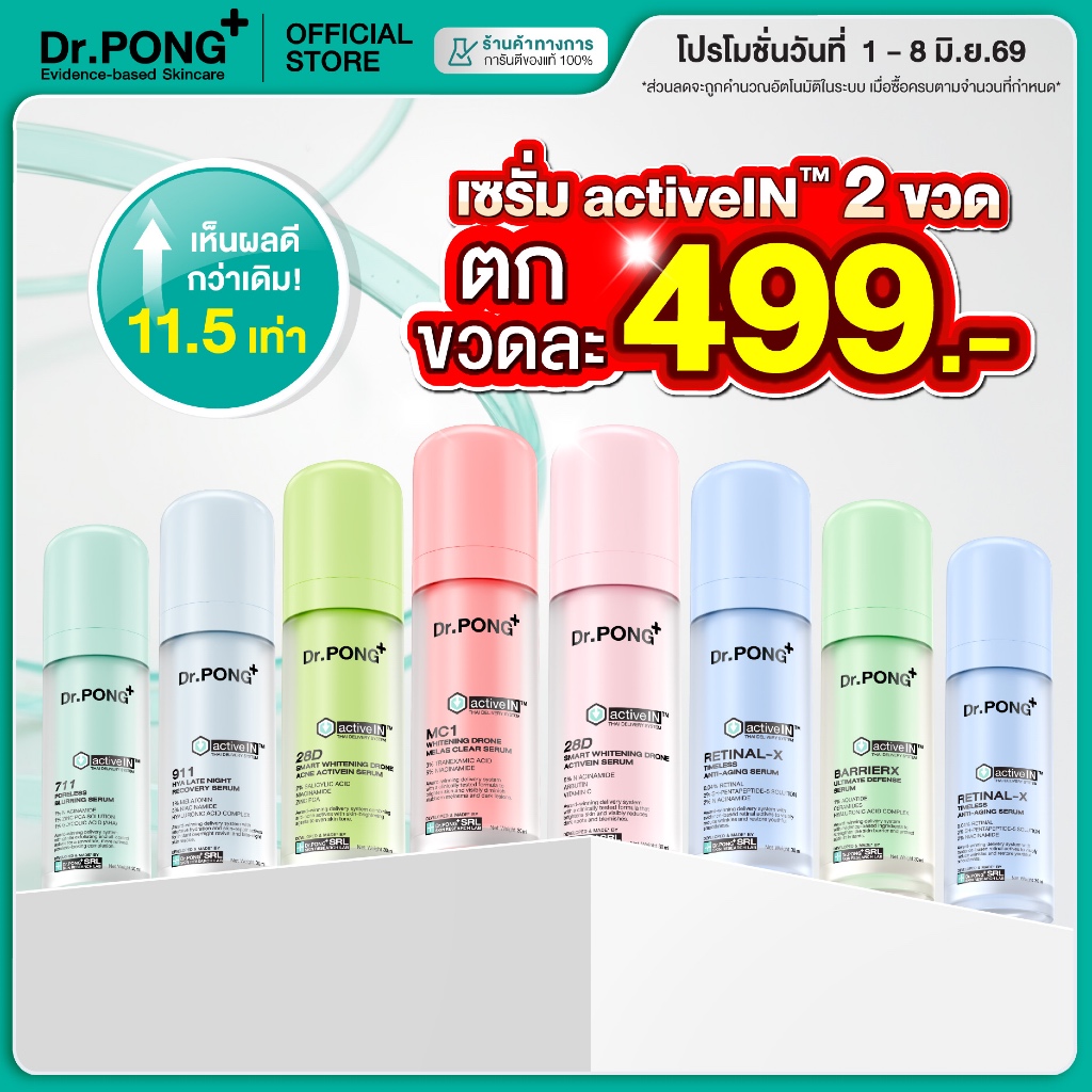 [2 ชิ้น ลดเพิ่ม] รวมเซรั่มขายดี เห็นผลกว่าเดิม Dr.PONG activeIN™ Series Serum เทคโนโลยีรางวัลระดับโลก ซึมเข้าผิวขึ้น