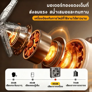 พัดลมอุตสาหกรรมสแตนเลส 400W ขนาด สำหรับโรงงาน ฟาร์ม โรงเก็บสินค้า คลังสินค้า และโรงงานอาหาร