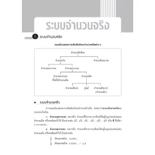 [หนังสือเรียน] คณิตศาสตร์ ม.ปลาย ระบบจำนวนจริง