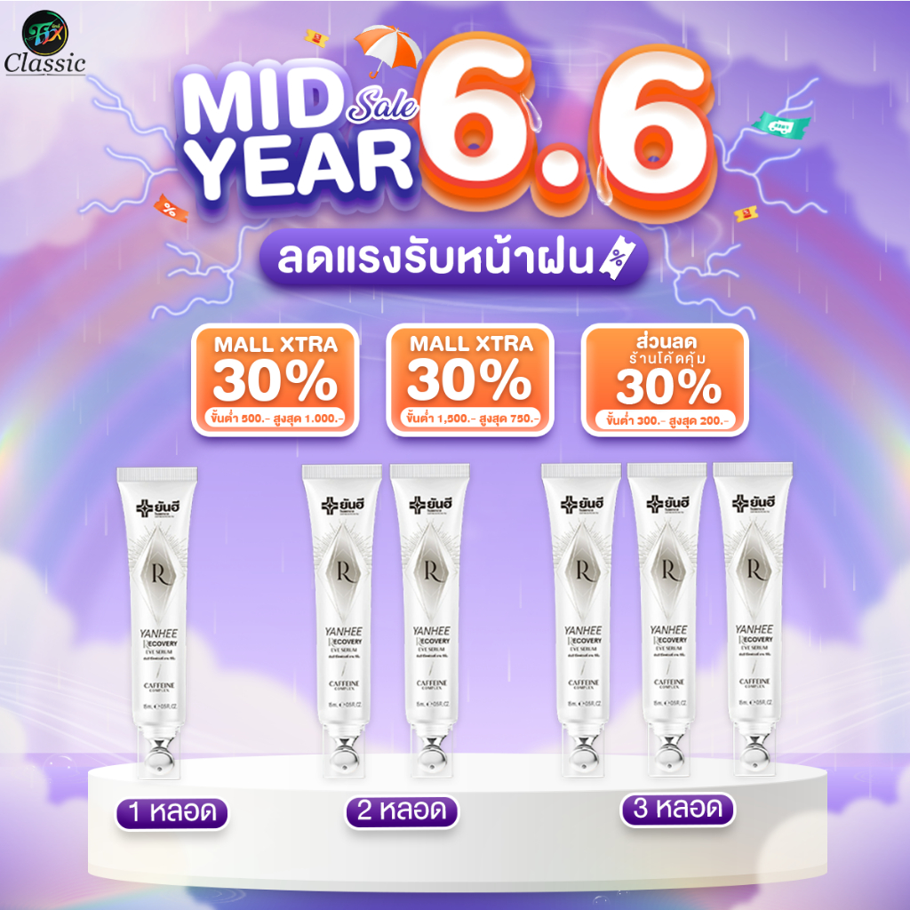 โปรโมชั่น Yanhee Recovery Eye Serum 15 ml. ยันฮี รีโคฟเวอรี่ อาย เซรั่ม ลดริ้วรอย ถุงใต้ตา ตีนกา