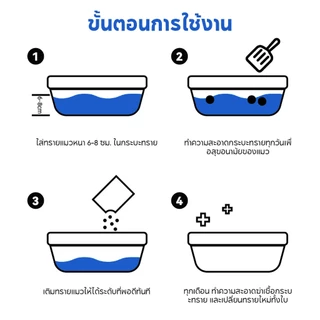 【PET RECORD】ทรายแมวผสม 6L/2KG ดับกลิ่นดีเยี่ยม จับก้อนแข็ง ฝุ่นน้อย ทรายเต้าหู้+เบนโทไนท์