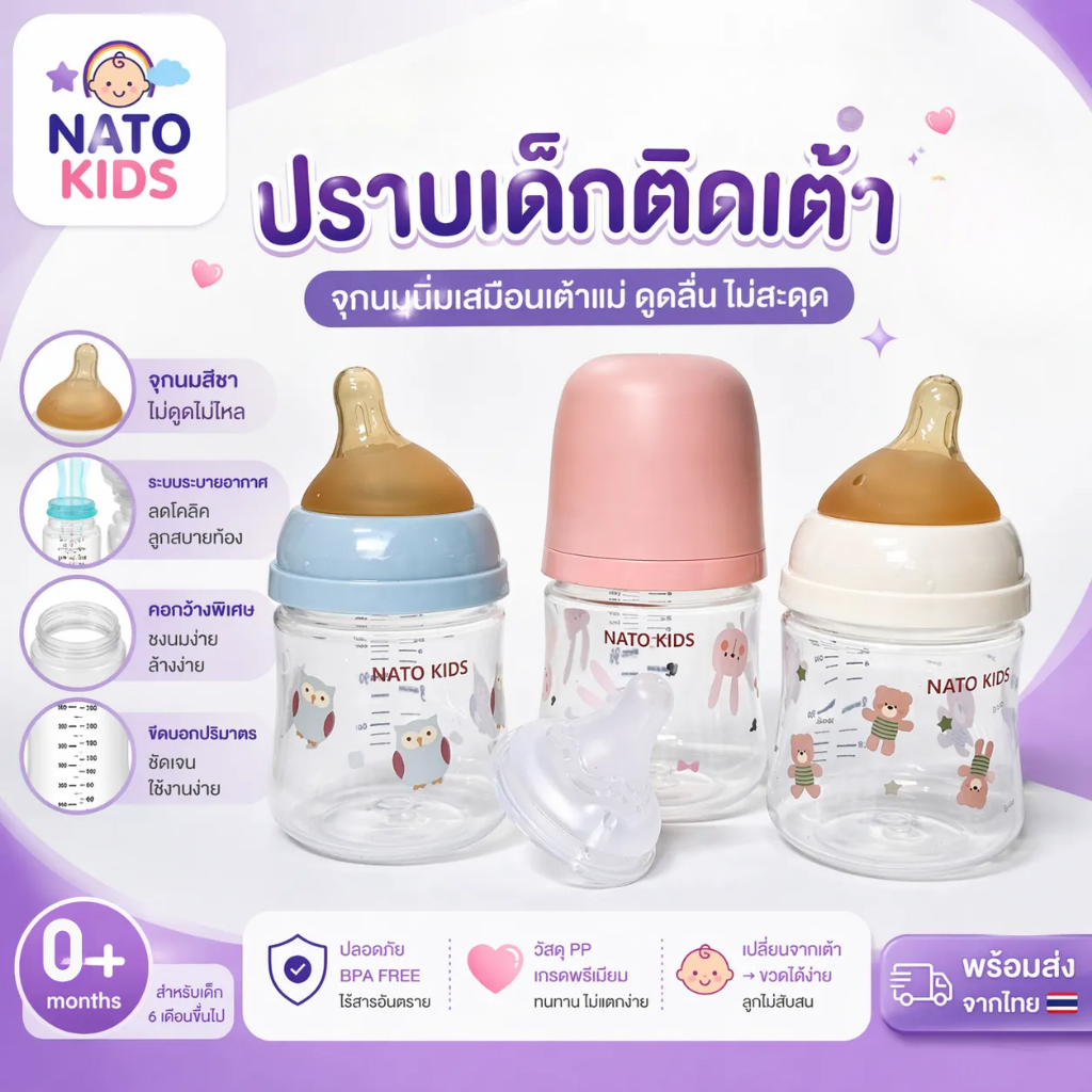 ขวดนมแรกเกิด ขวดนม 2in1  ขวดคอกว้าง จุกเสมือนเต้าแม่ ไม่ดูดไม่ไหล ลดอาการสำลักมาพร้อมจุกนม 2 แบบ