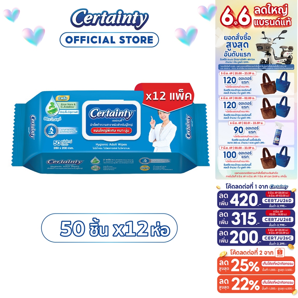 [ขายยกลัง]Certainty Wipes เซอร์เทนตี้ไวพ์ ผ้าเช็ดทำความสะอาดผิวสำหรับผู้ใหญ่ (50 แผ่น x 12 แพ็ค)