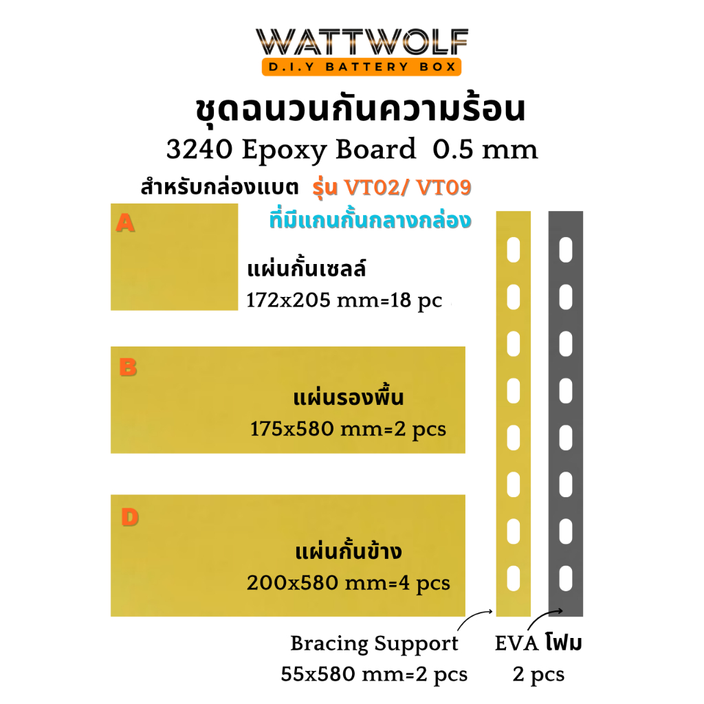 WattWolf  แผ่นฉนวน กั้นระหว่างเซลล์แบตเตอรี่ แผ่น Epoxy 3204 ฉนวนกันความร้อนกั้นเซลล์ในการประกอบแบตลงกล่อง  หนา 0.5 มม.
