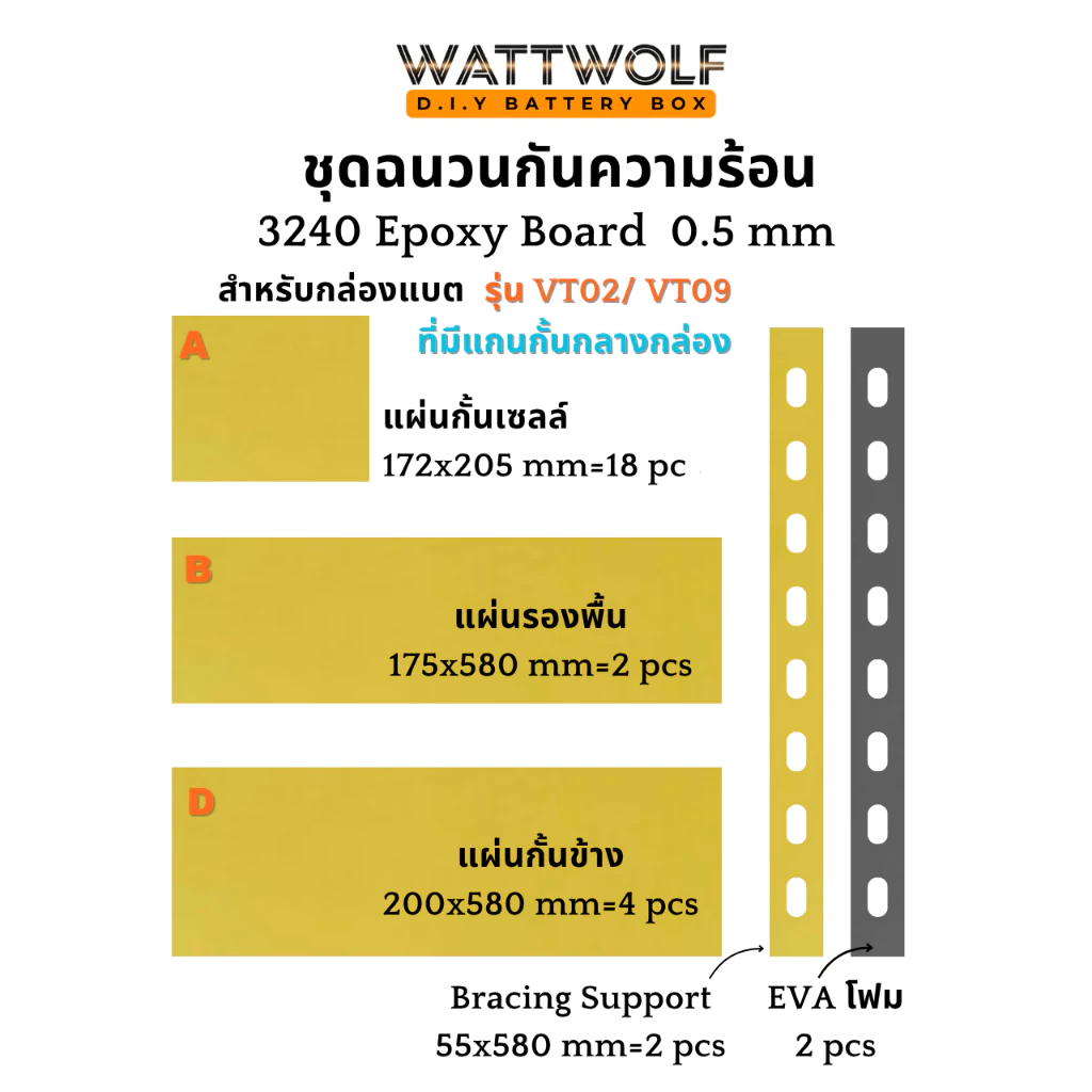 WattWolf แผ่นฉนวน กั้นระหว่างเซลล์แบตเตอรี่ แผ่น Epoxy 3204 ฉนวนกันความร้อนกั้นเซลล์ในการประกอบแบตลงกล่อง หนา 0.5 มม.