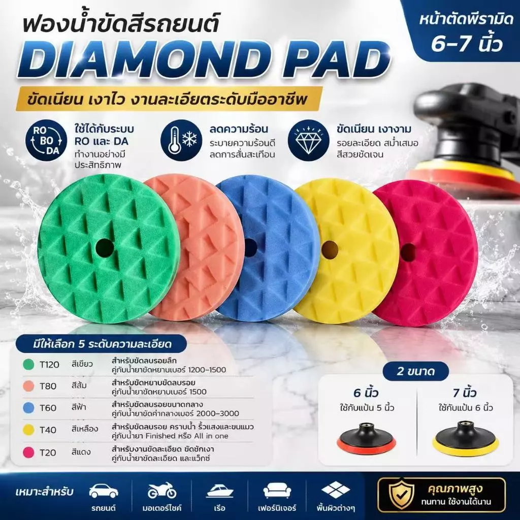 ฟองน้ำขัดสีรถยนต์ ขัดเคลือบเงา Diamond Pad (หน้าตัดพีรามิด) ขนาด 6-7นิ้ว