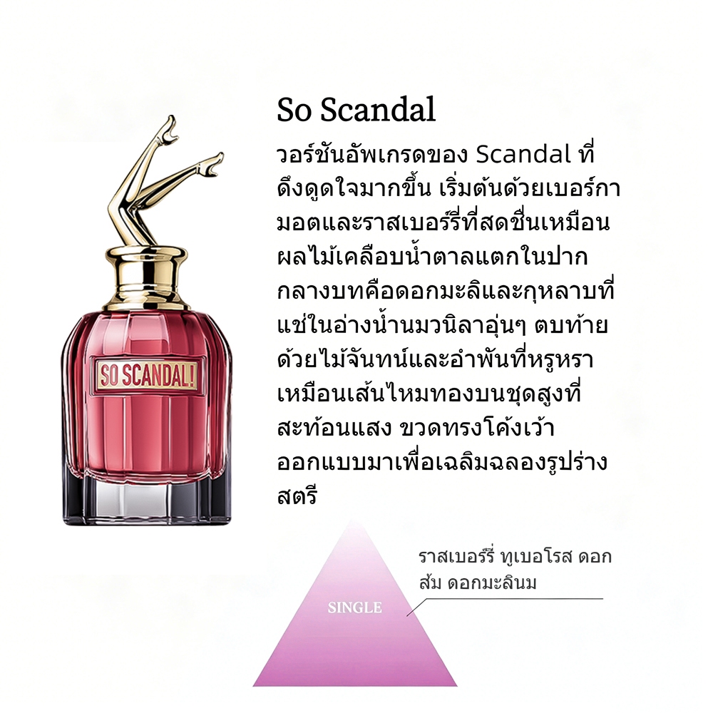 พร้อมส่ง น้ำหอมขายดีScandal & Le Male & Le Beau EDP รูปที่ 3