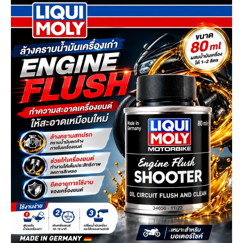 Liqui Moly น้ำยาฟลัซซิ่ง SHOOTTER 80ML.