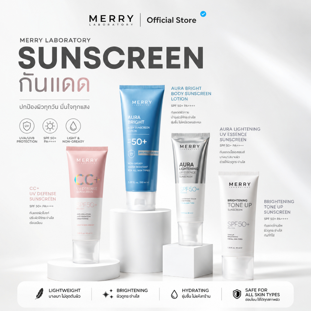 [ 1 หลอด ] MERRY LAB กันเเดด ปกป้องเเสงเเดด รังสียูวีเอ 4 ตัวสุดฮิต