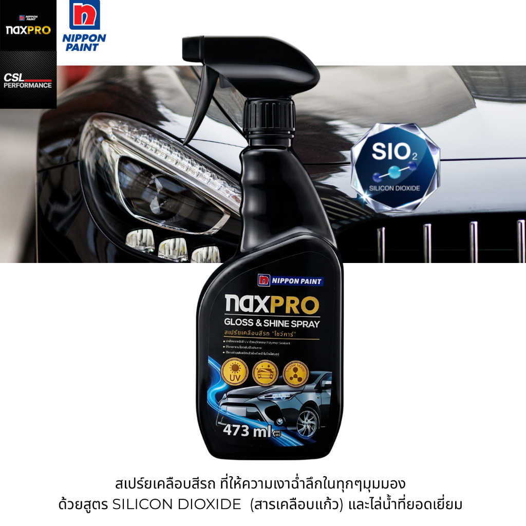 NAXPRO Gloss & Shine Spray 473ml สเปรย์เคลือบเเก้วทำให้สีรถฉ่ำด้วยสารเซรามิค SIO2