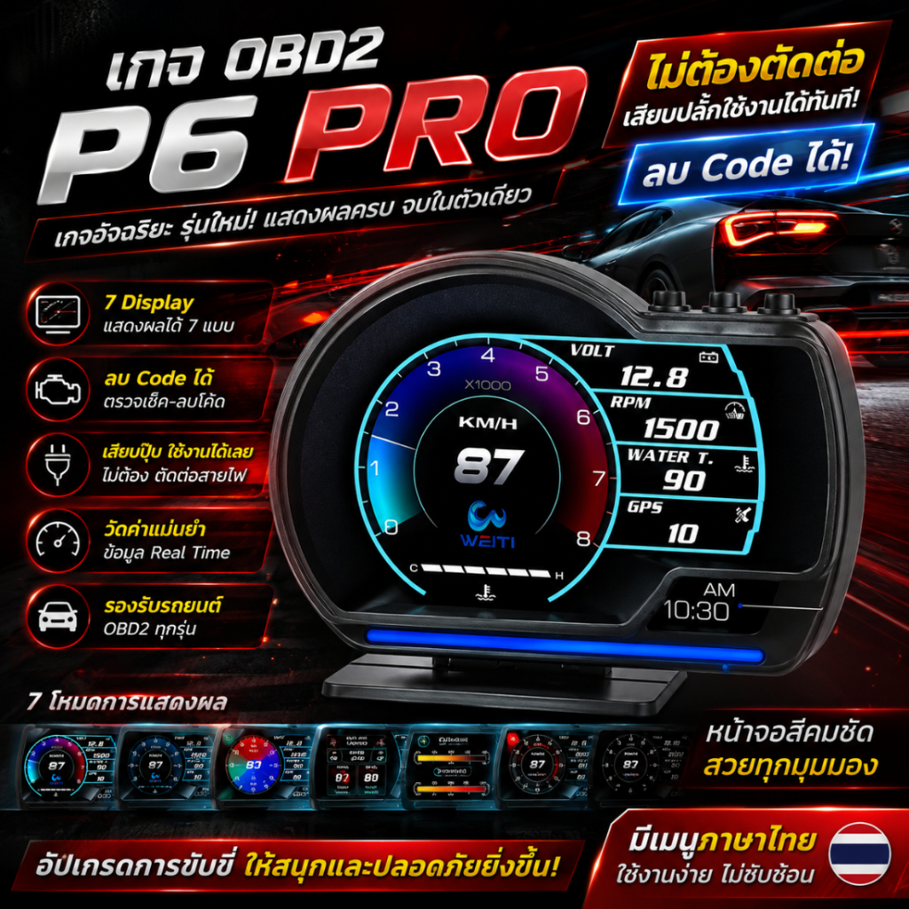 OBD2 สมาร์ทเกจ Smart Gauge P6 Pro Digital Meter/Display GPS+obd2 2 ใน 1 คู่มือภาษาไทย ลบรหัสข้อผิดพล
