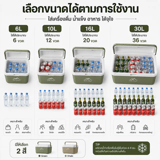 กระติกน้ำแข็ง ถังน้ำแข็ง กล่องเก็บความเย็น ความจุ 6L/10L/16L/30L แบบพกพา แคมป์ปิ้ง ปิคนิค