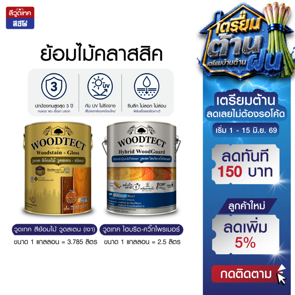Woodtect สีย้อมไม้ (ชนิดเงา) เซ็ตเตรียมต้าน สีย้อมไม้+รองพื้น คู่หูย้อมไม้คลาสสิค Woodtect Woodstian