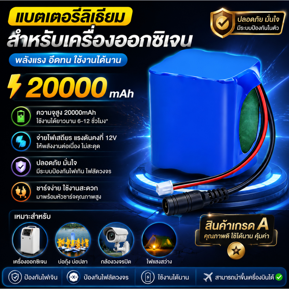 (มีมอก.)(มีรับประกัน) แบตเตอรี่แห้ง 12V แบตเตอรี่เครื่องสำรองไฟ แบตเต็ม100% เหมาะสำหรับพลังงานแสงอาทิตย์