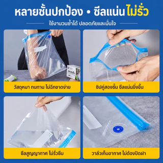 ถุงสูญญากาศ Filament 3D Printer กันชื้น พร้อมปั๊มลม เก็บ PLA ABS PETG TPU ให้แห้ง ป้องกันความชื้น
