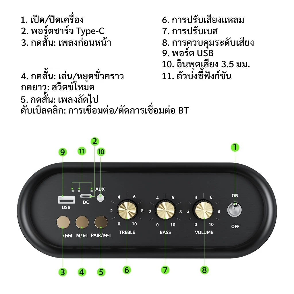 GOOJODOQ Ab4091 ลําโพง Bluetooth 5.3 ลําโพงพกพา สเตอริโอ 4 ช่อง 60w เสียงเบส 6000mah ไมโครโฟน 2 ตัว thumbnail 7
