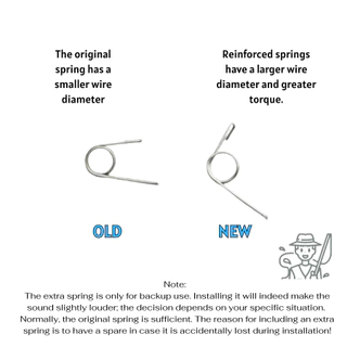 อัพเกรดเสียง Click Spool สําหรับรอกตกปลา SHIMANO STRADIC VANFORD - Upgrade Drag Click