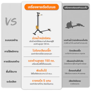เครื่องออกกำลังกายพายเรือ+ดัมเบล 2in1 ออกกำลังกายแขน หลัง ท้อง ขา ได้ครบทุกส่วน เครื่องพายเรือ