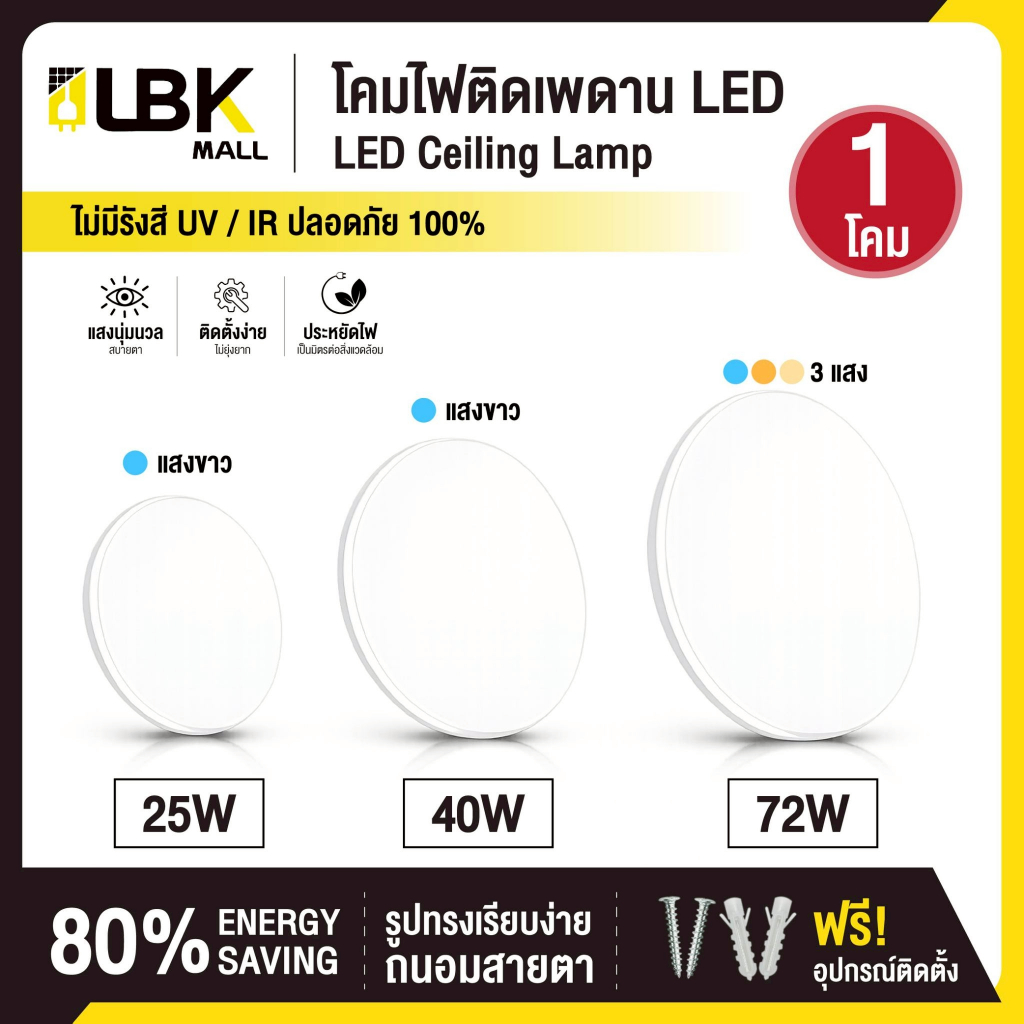 โคมไฟซาลาเปา Saneluz LED 25W 40W 72W โคมไฟติดเพดาน LED Ceiling Lamp ประหยัดไฟ อุปกรณ์ครบ ติดตั้งง่าย
