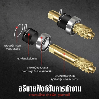 รอกตกปลา รอกสปินนิ่ง รอกเบ็ดตกปลา รอกเบอร์ ลอกตกปลา รอกหมาป่าแท้