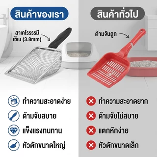 PETLUSCI® ที่ตักทรายแมว โลหะสเตนเลส ตะแกรง พลั่วตักอึสัตว์เลี้ยง สำหรับร่อนทราย ร่อนฝุ่น จับถนัดมือ ทนทาน