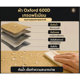 เก้าอี้แคมป์ปิ้ง เก้าอี้สนามพับได้ รับน้ำหนัก 300 กก ปิคนิค ตกปลา แถมถุงเก็บ เก้าอี้จันทร เก้าอี้สนาม แบบพกพา