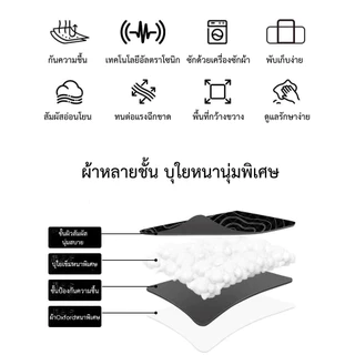 ️🔥JC HOUSE️🔥 แผ่นรองพื้นเต็นท์รุ่น 6.3m/ 8m/7.2m /17.2 Pro กันความชื้น ความเย็น ซักได้ พกพาสะดวก พร้อมถุงจัดเก็บ (เสื่อ)