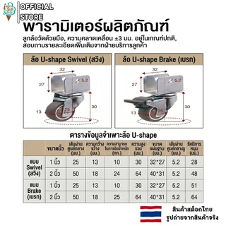 ลูกล้อ ล้อยาง TPR แบบ U-Shape และ L-Shape ขนาด 1 นิ้ว และ 2 นิ้ว มีทั้งแบบ มีเบรก และ ไม่มีเบรก