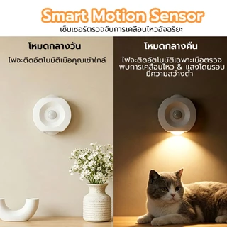 ไฟกลางคืน นํา อัจฉริยะ,โคมไฟเซ็นเซอร์เคลื่อนไหว,ชาร์จ ยูเอสบี,ตัวยึดแม่เหล็ก,สําหรับทางเดินห้องนอนตู้เสื้อผ้าไฟข้างเตียง