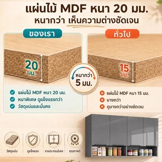 SEVENWOOD ตู้แขวนผนัง ตู้ครัว ตู้เก็บของ ตู้แขวน ตู้ติดผนังห้องครัวที่เรียบง่าย สีเทา สี่ประตู ประกอบง่าย มั่นคงมาก