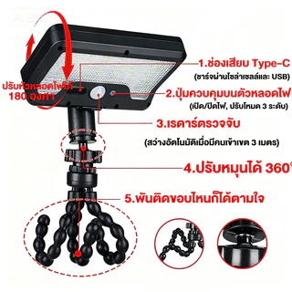 ไฟโซล่าเซลล์ติดรั้วบ้าน โคมไฟโซล่าเซลล์ โคมไฟสนาม LED แสงขาว/เหลือง ส่องต้นไม้และสวน พลังงานแสงอาทิตย์ พลังงานแสงอาทิ