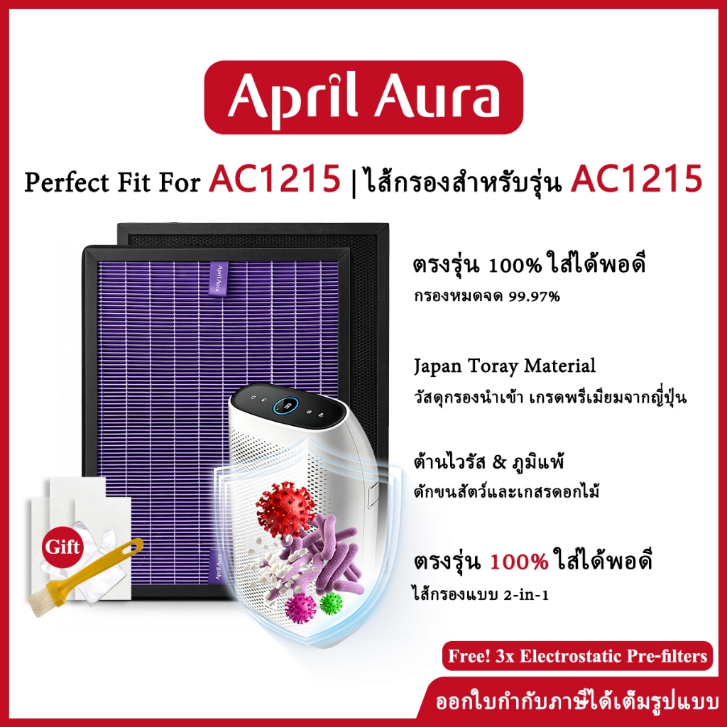 April Aura ไส้กรองอากาศ 2-in-1 ต้านไวรัส วัสดุญี่ปุ่น สำหรับ Philips รุ่น AC1215 และ FY1410