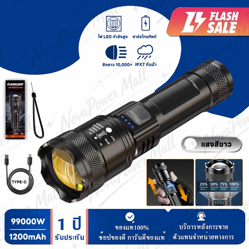ไฟฉาย LED สว่างมาก พกพา ไฟฉายแรงสูง พร้อมไฟ 3 โหมด ซูมได้ กั
