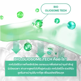 Bioheal BOH Panthecell™ Repair Cica Cream Mist 120ml.