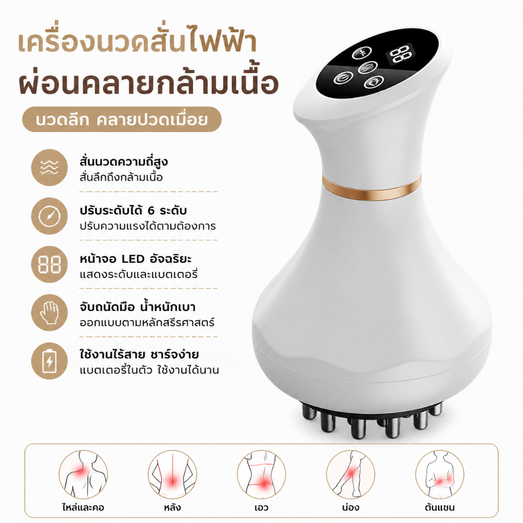 ไฟฟ้าเส้นเมอริเดียนแปรงนวด เครื่องนวดกัวซาไฟฟ้า นวดเส้นเมอริเดียน ปรับแรงสั่นได้ 9 ระดับ สําหรับนวดร่างกาย ใบหน้า