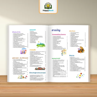 [ซื้อ1แถม2] หนังสือเด็ก 1000 คำถามทำไมชวนรู้สารานุกรมภาพอัจฉริยะ เสริมIQ ปรับคิดตรรกะ
