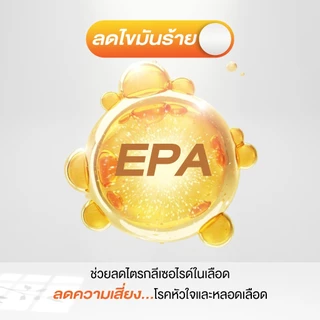Set สุดคุ้ม Maxxlife Fish Oil น้ำมันปลา โอเมก้า 3 ลดไขมันในเลือด บำรุงสมอง ระบบประสาท เพิ่มสมาธิ 330 Caps.
